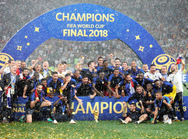 历次表现 历次表现